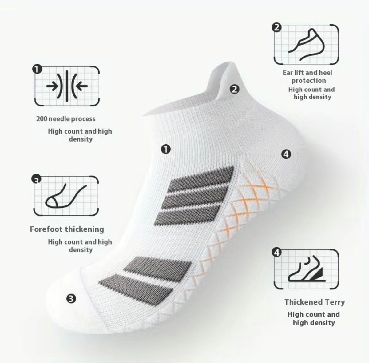 SweatShield Socks 4