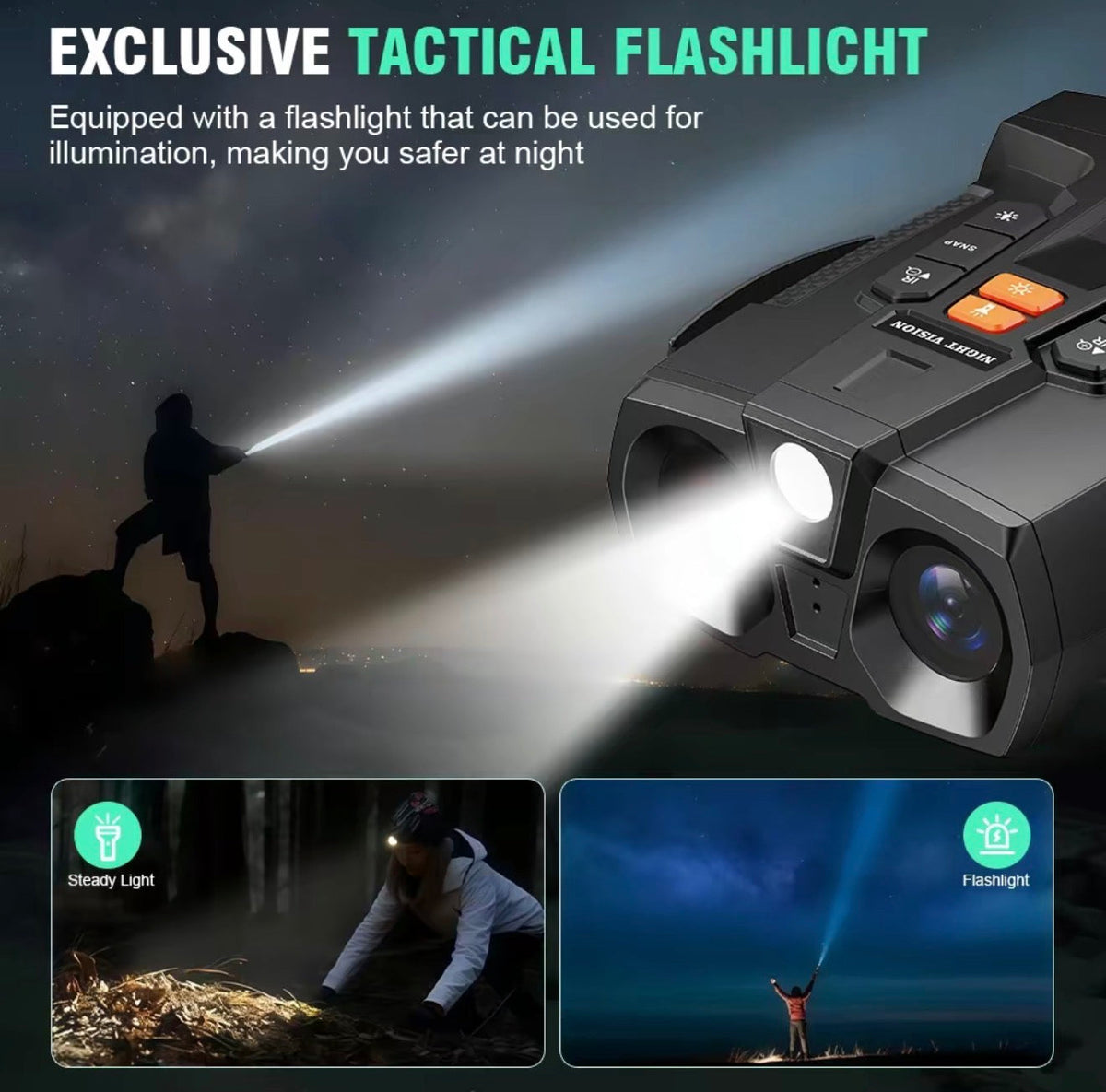 NightScope 4K Binoculars 8