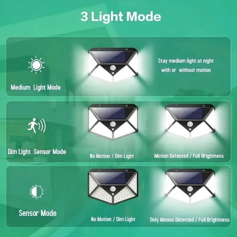 100-LED Solar Rechargeable Outdoor Light 5