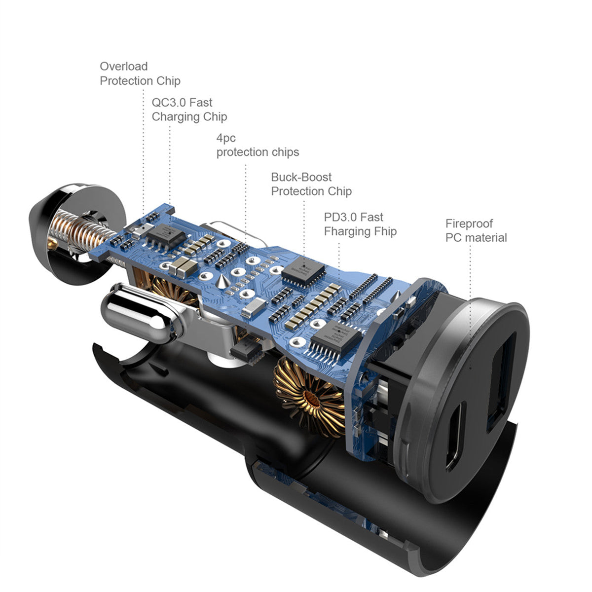 83W car charger 4