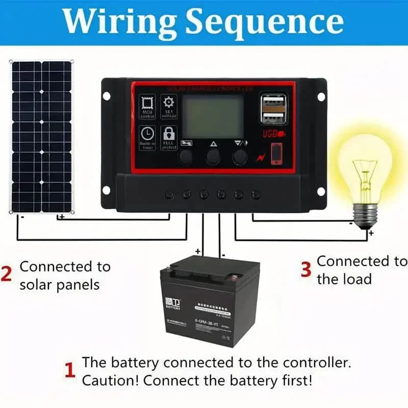 10W Solar Panel 18V Solar Cell 60A&100A Controller Solar Panels 8
