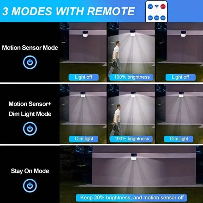 118 LED Solar Motion Sensor Flood Lights with Remote Control 6
