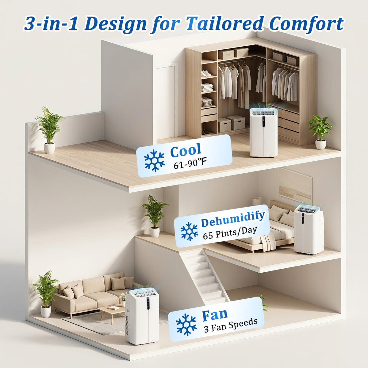 14000 BTU Smart Portable Air Conditioner with App & Voice Control 5