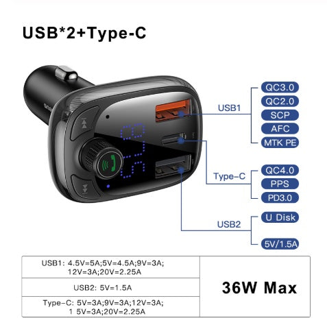 Car charger 5