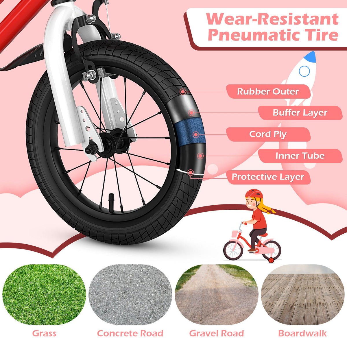 14 Inch Kids Bike Red with Blue Helmet Protective Set 8