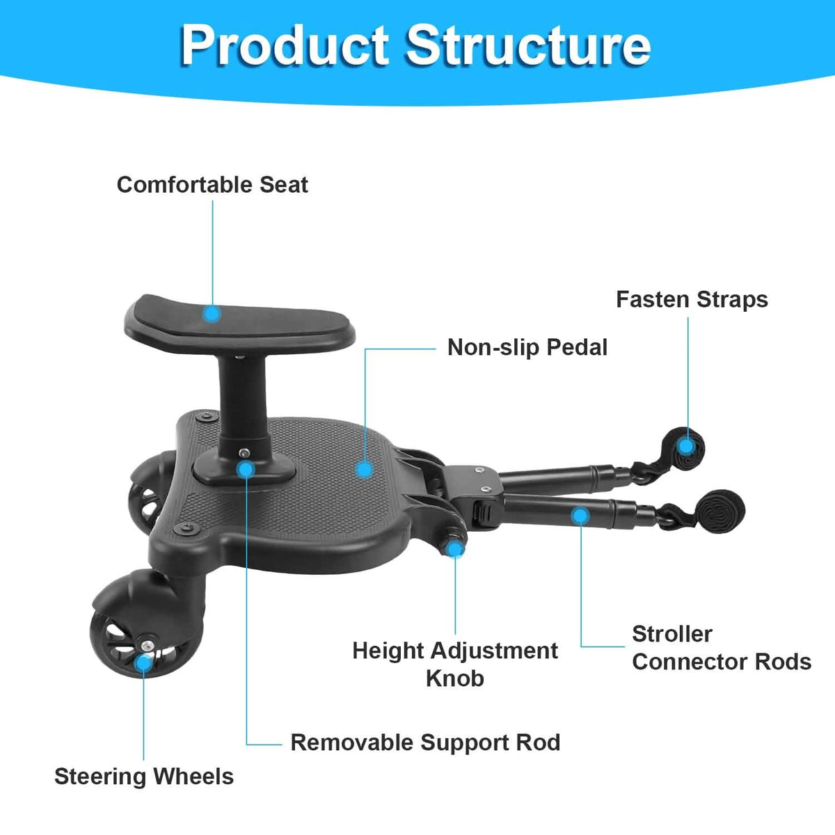 2-in-1 Universal Stroller Board 4