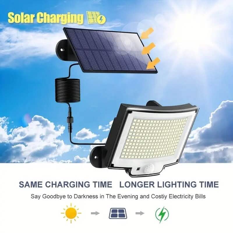 2-Pack: 228 LED Outdoor Split Solar Wall Lights 4