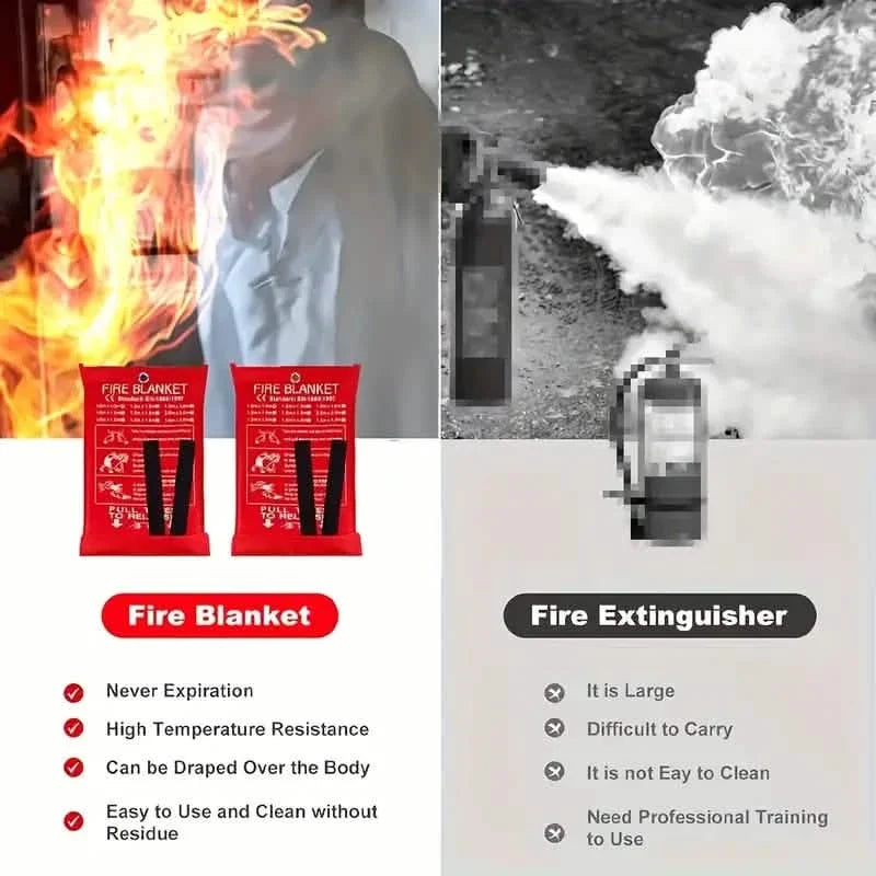 2-Pack: Premium Fiberglass Fire Blankets - Heat-Resistant, Compact and Reusable 6