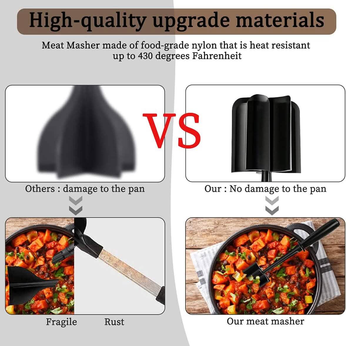 2-Piece Set: Heat-Resistant Nylon Meat Chopper Set 3