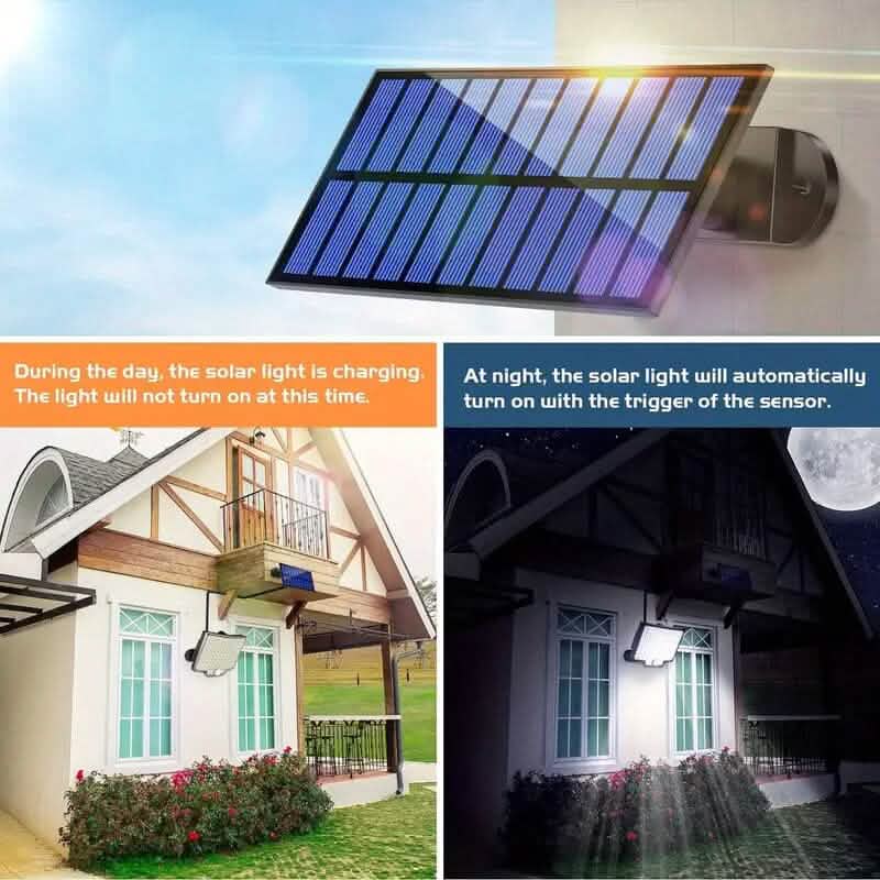 2-Pieces: 106 LED Solar Security Outdooor Lights 5