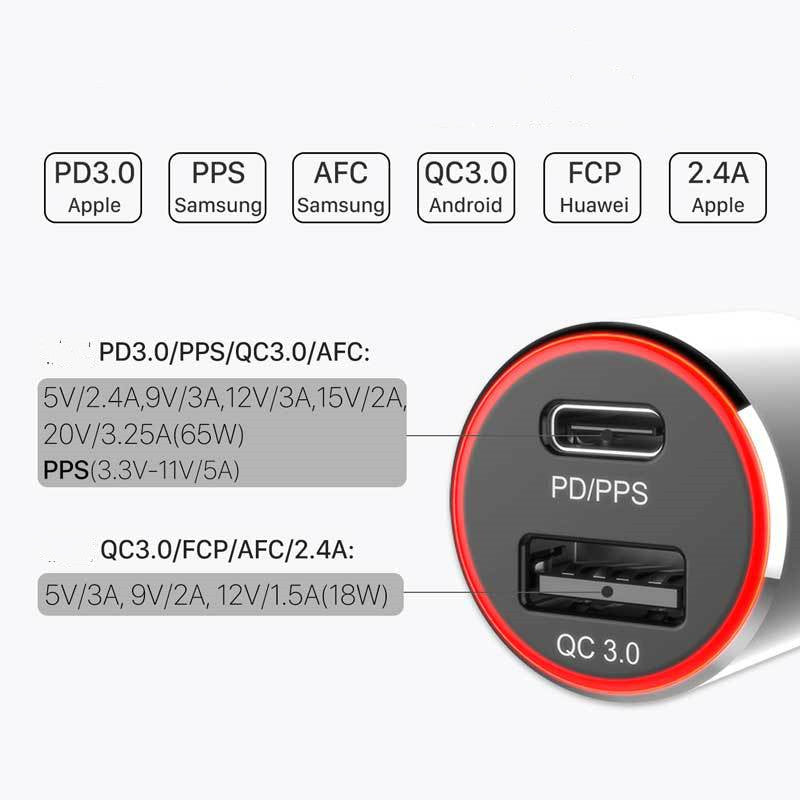 83W car charger 2