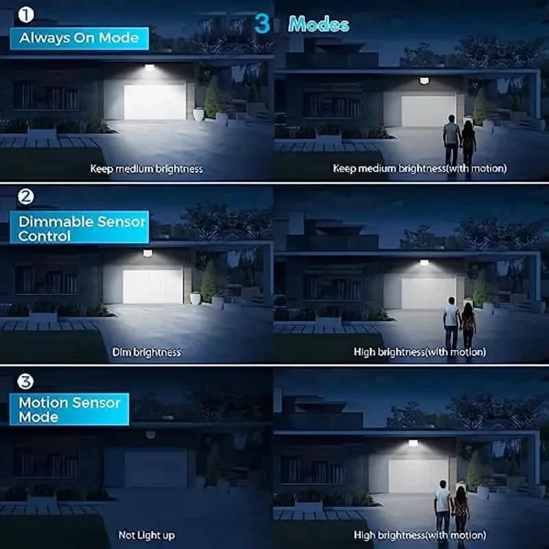 210LED Super Bright Motion Sensor Solar Strong Power LED Garden Wall Lamp 7