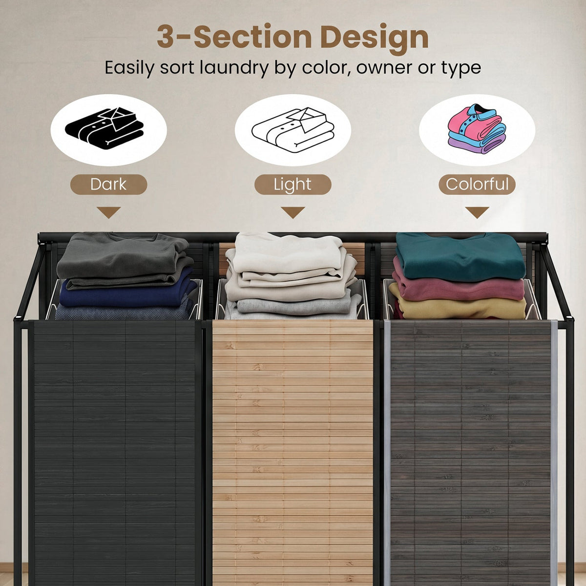 3-Section Laundry Hamper with Lid and Wheels - 21.4 Gal 13