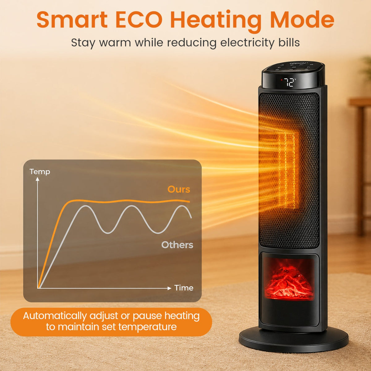 24-Inch PTC Ceramic Tower Space Heater with 7-Color Flame 5