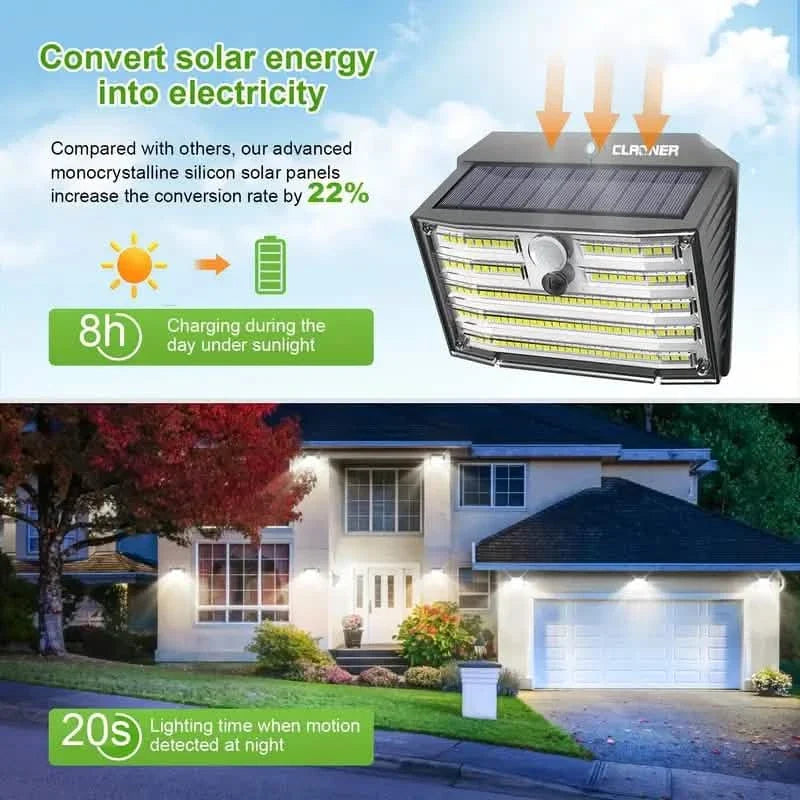 126 LED Solar Outdoor Lights Cold White Motion Sensor 270° Wide Angle Lighting Security Solar Powered Flood Lights 4