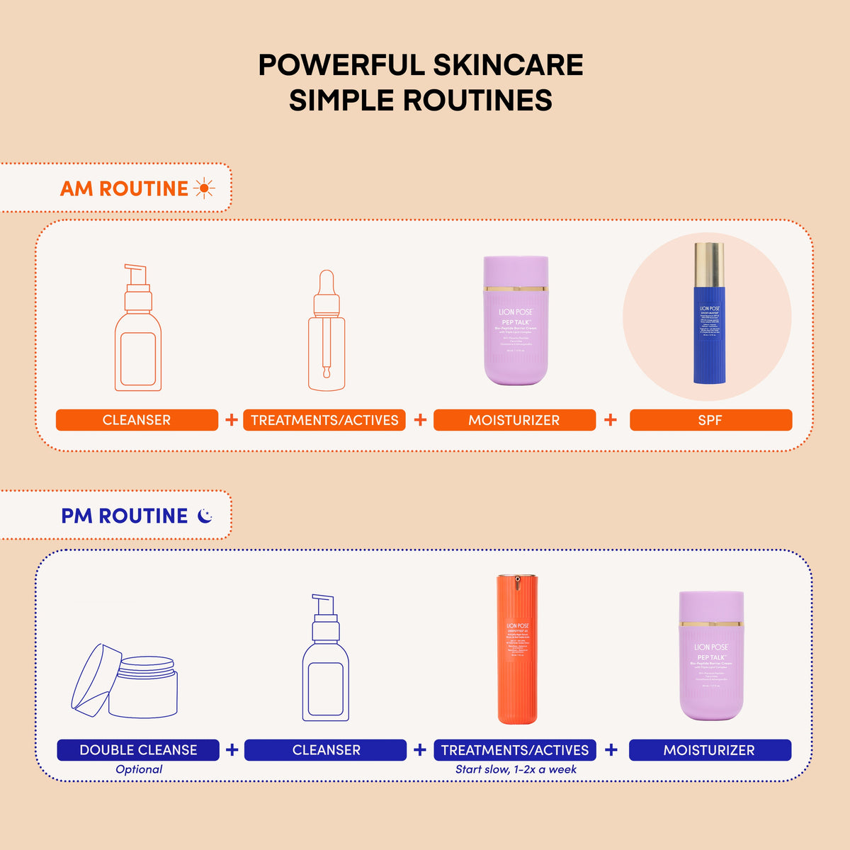 UNGHOSTED™ Sheer Tinted 100% Mineral SPF 42 with Squalane 10