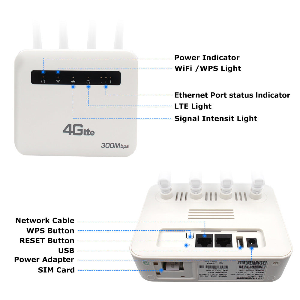Dual-port Wireless Hotspot LTE Router 4