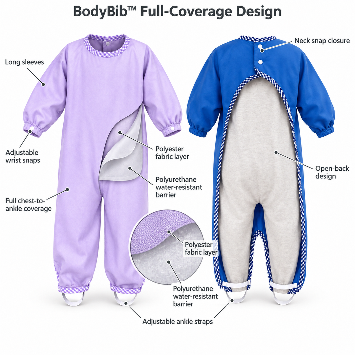 BodyBib Full-Coverage Baby & Toddler Bib 4