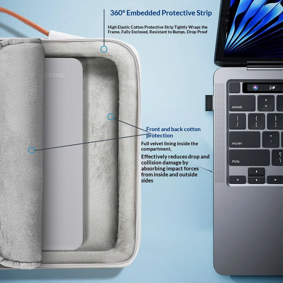 Drop- And Shock-resistant Laptop Carry Bag For Notebooks 3