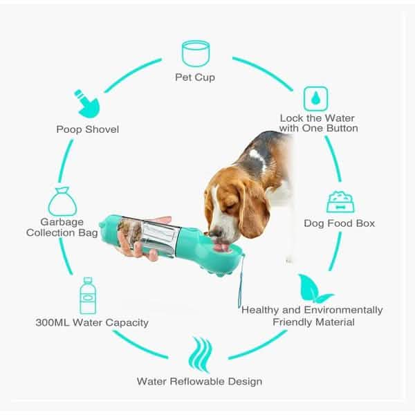 4-in-1 Portable Dog Water Bottle Dispenser 11