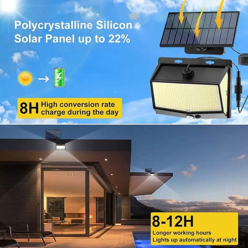468 LED Solar Motion Sensor Security Outdoor Light 3