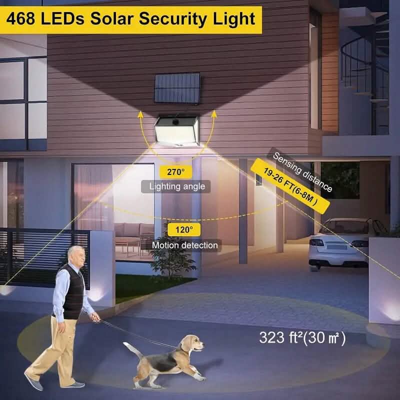 468 LED Solar Motion Sensor Security Outdoor Light 5
