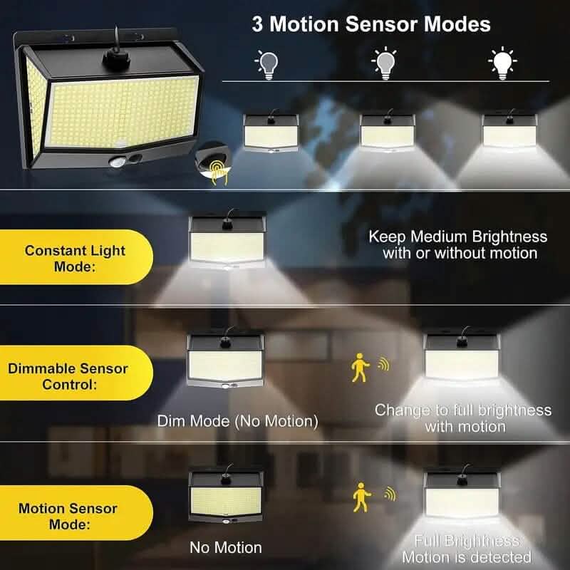 468 LED Solar Motion Sensor Security Outdoor Light 4