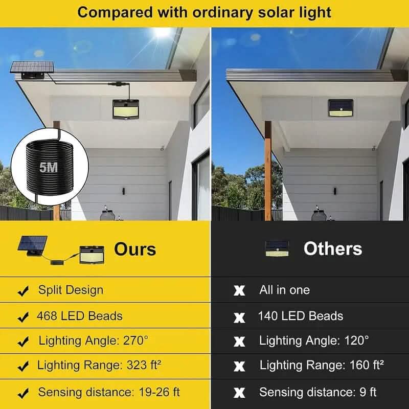 468 LED Solar Motion Sensor Security Outdoor Light 7