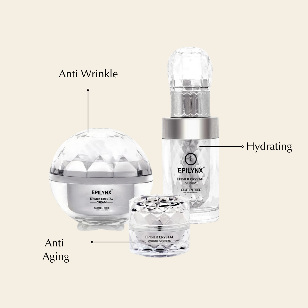 3-Step Firming Set for Mature Skin 5