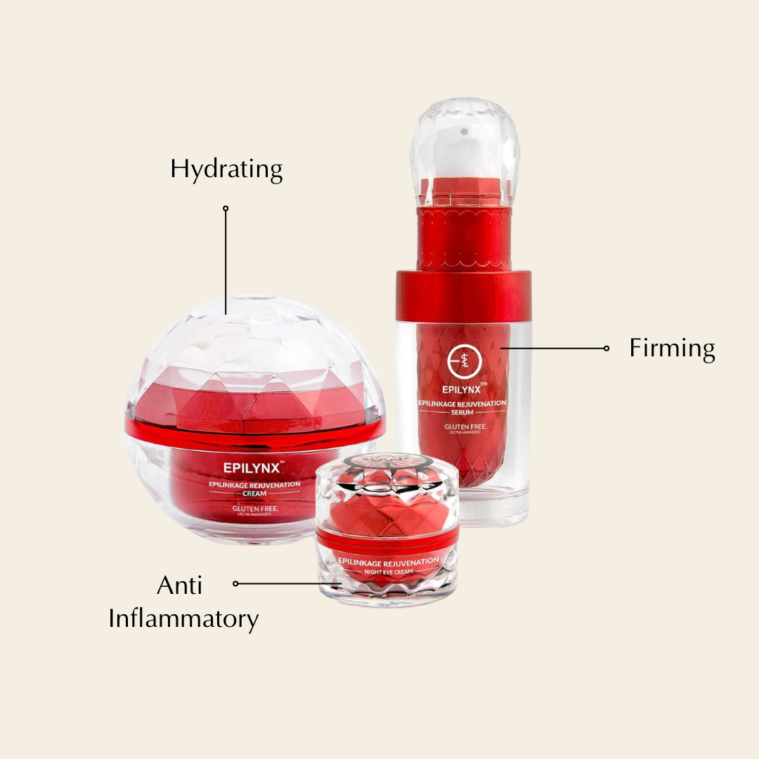 Firming & Brightening Anti-Aging Set – Hyaluronic Acid, Niacinamide & Peptide Complex 6
