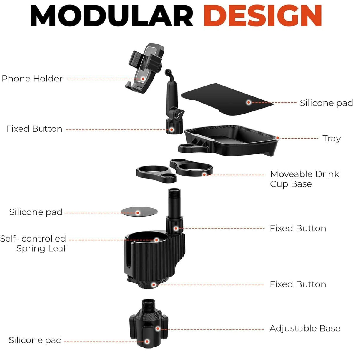 5-in-1 Car Organizer & Cup Holder 8