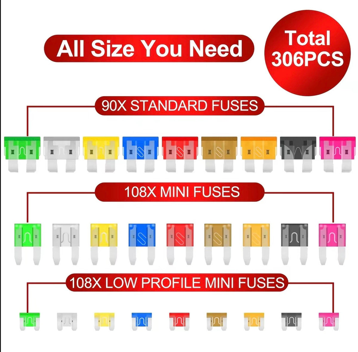 AutoFuse Master Kit 3