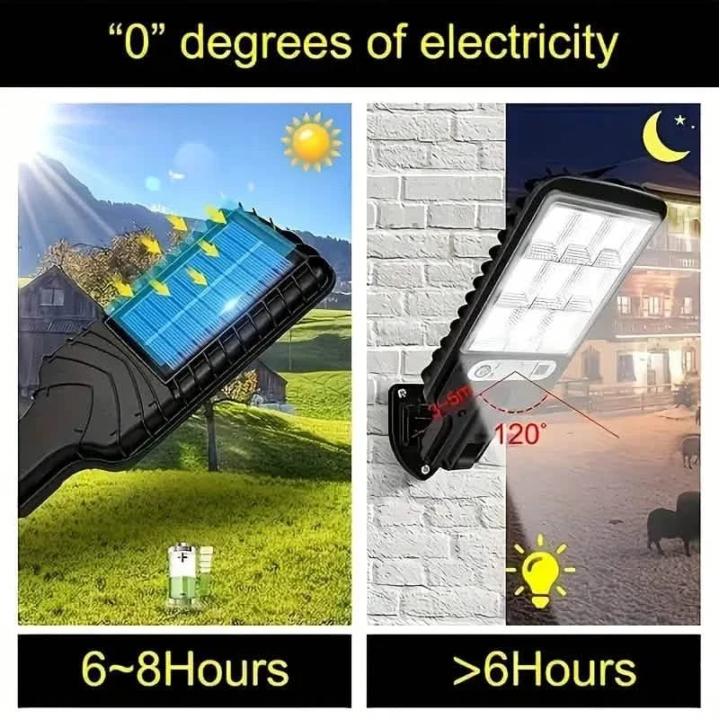 6-Pack: Solar Powered Motion Sensor Outdoor Garden Light with 108 COB LED Lights 4