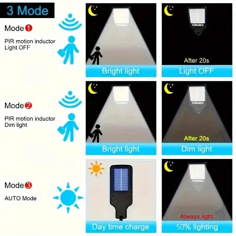 6-Pack: Solar Powered Motion Sensor Outdoor Garden Light with 108 COB LED Lights 2