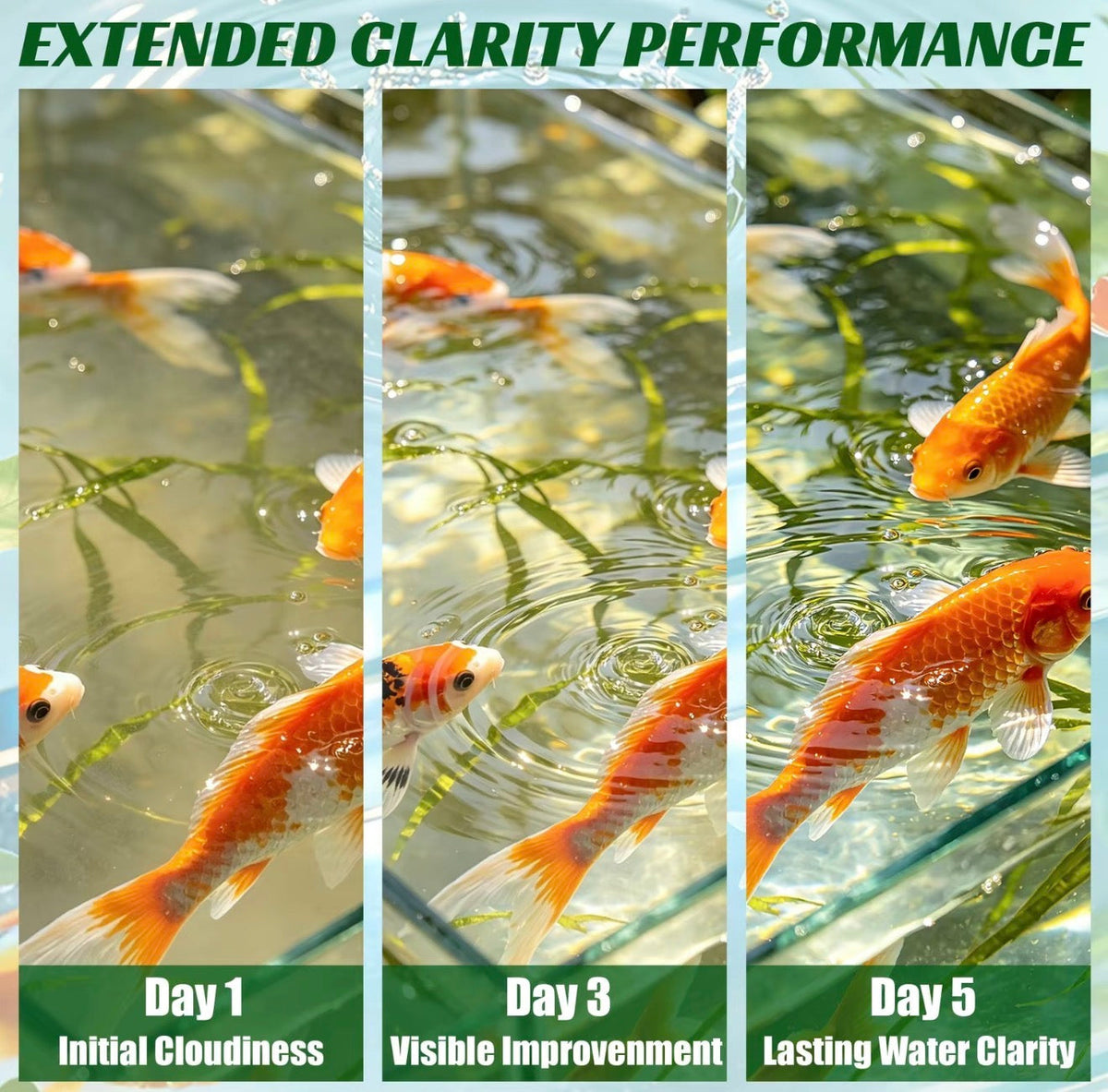 AquaClear Purification Tablets 7