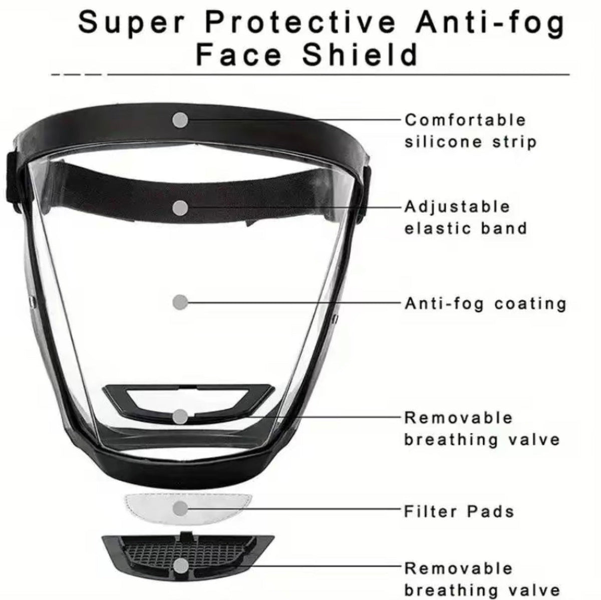 ShieldPro Safety Mask 8