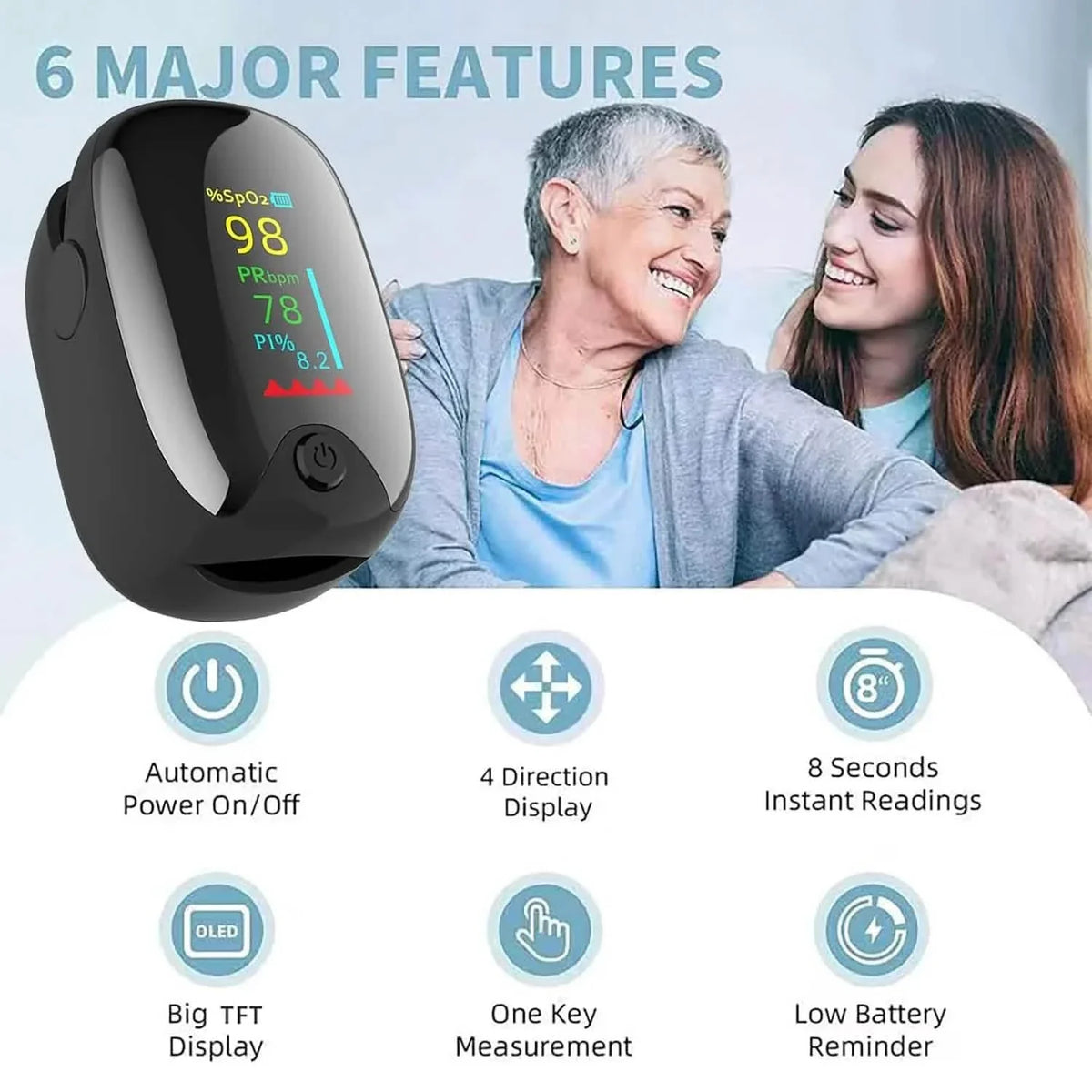 Finger Pulse Oximeter – Heart Rate & SPO2 Monitor 8