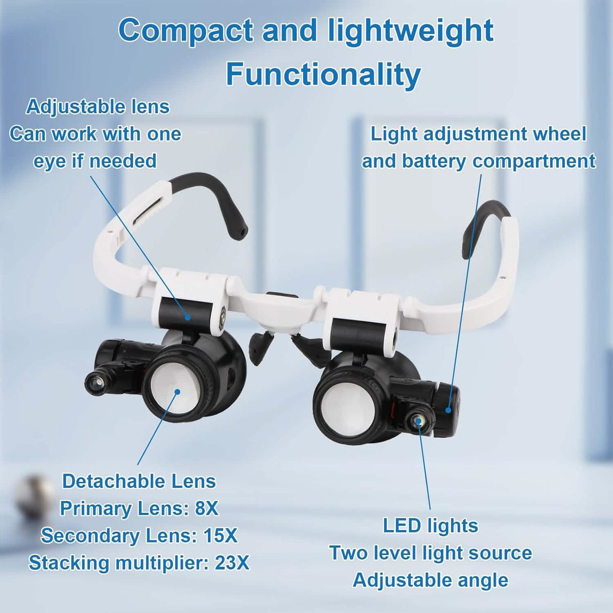 2-LED Head-Mounted Magnifier Glasses – 8x/15x/23x with Repair Light 7