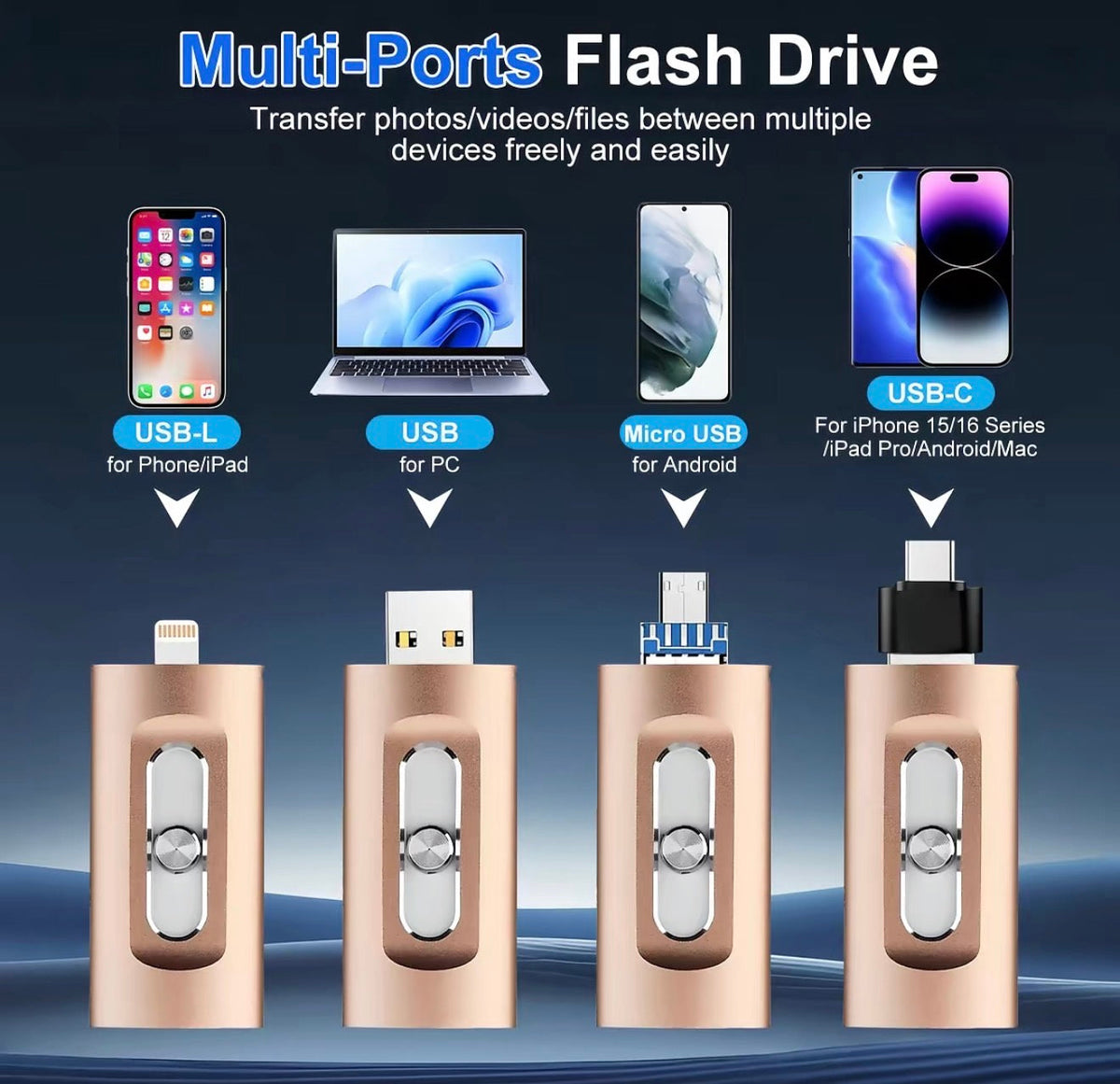 FlexiDrive 4-in-1 Flash Drive 7