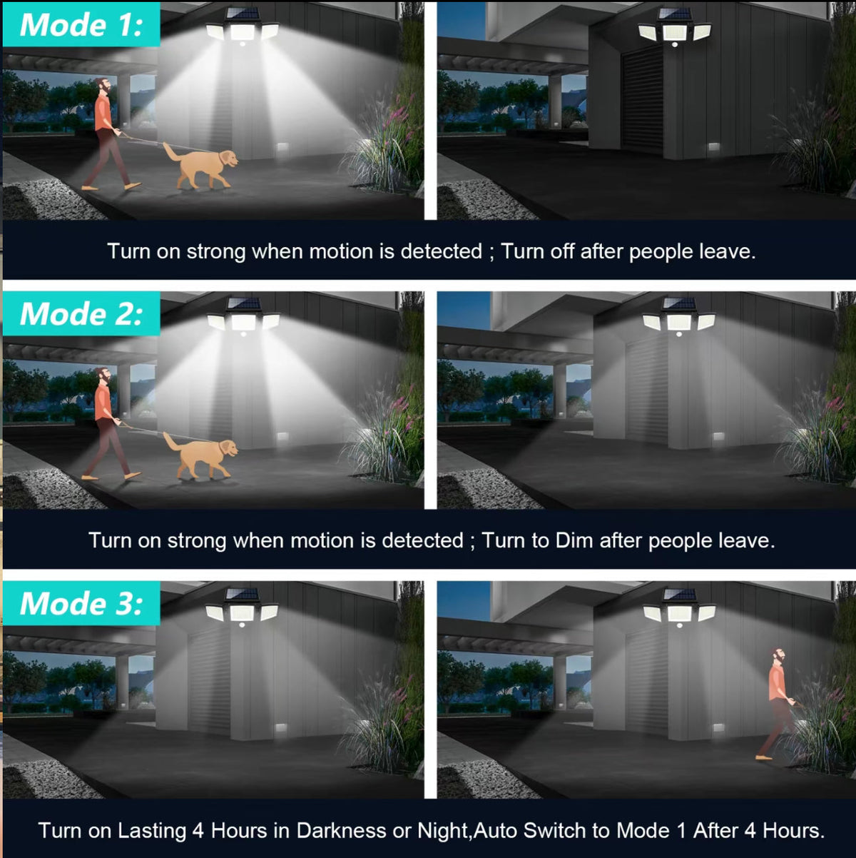 SunGlow Solar Light 6
