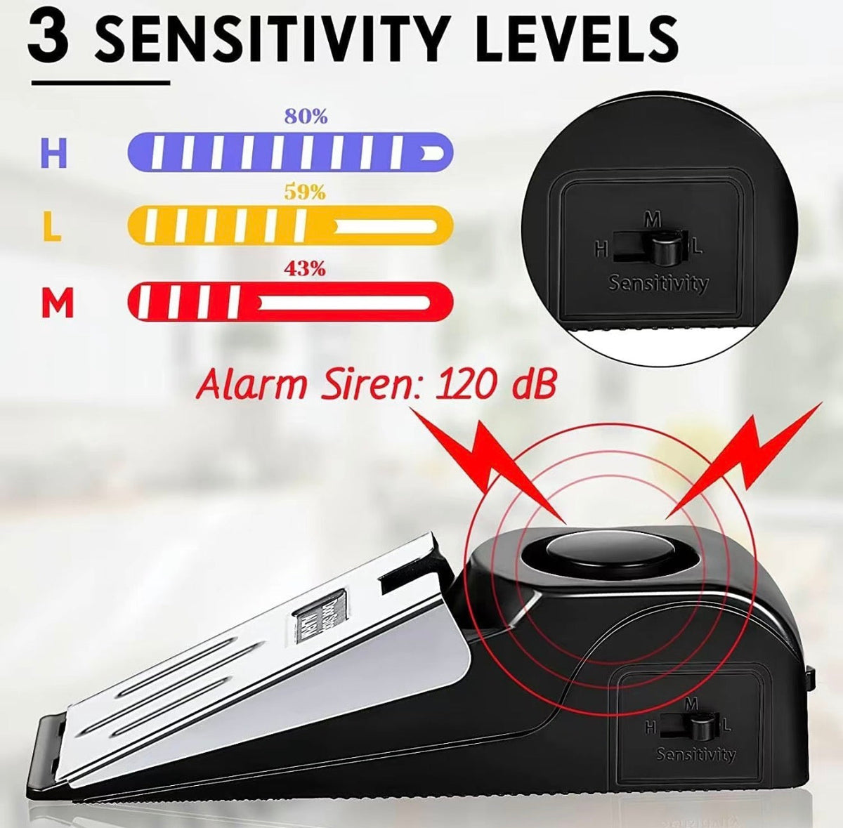 StopSafe Alarm 4