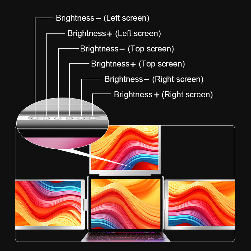 Portable Triple-screen Display Connect Three Screens With A Single Cable Laptop Secondary Display Monitor 1