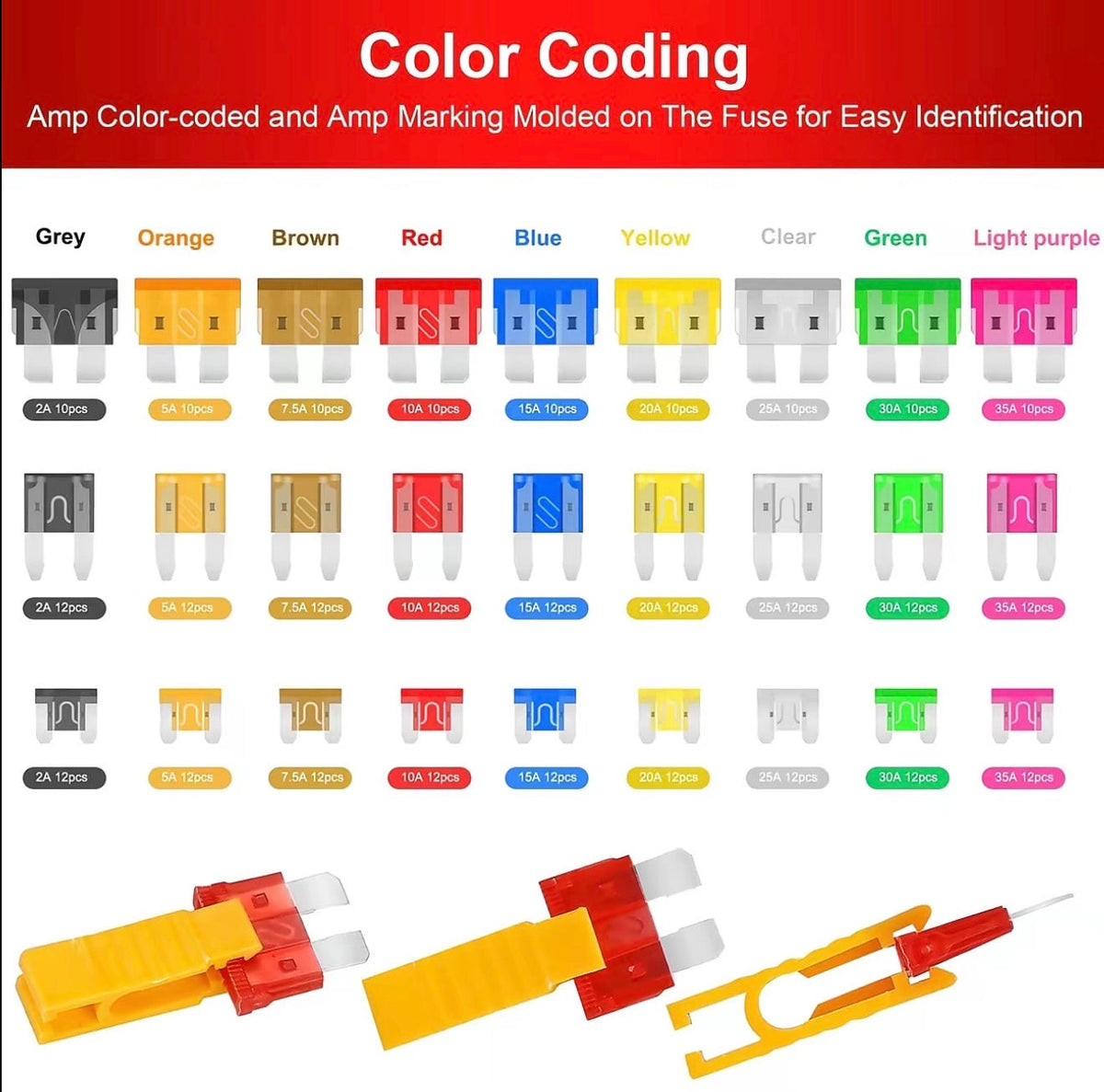 AutoFuse Master Kit 2