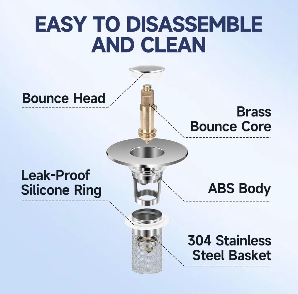DrainGuard Sink Stopper 3