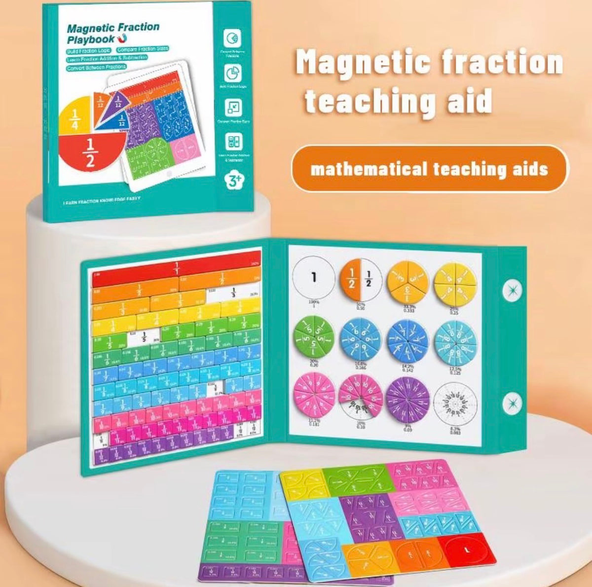 FractionMag Learning Set 1