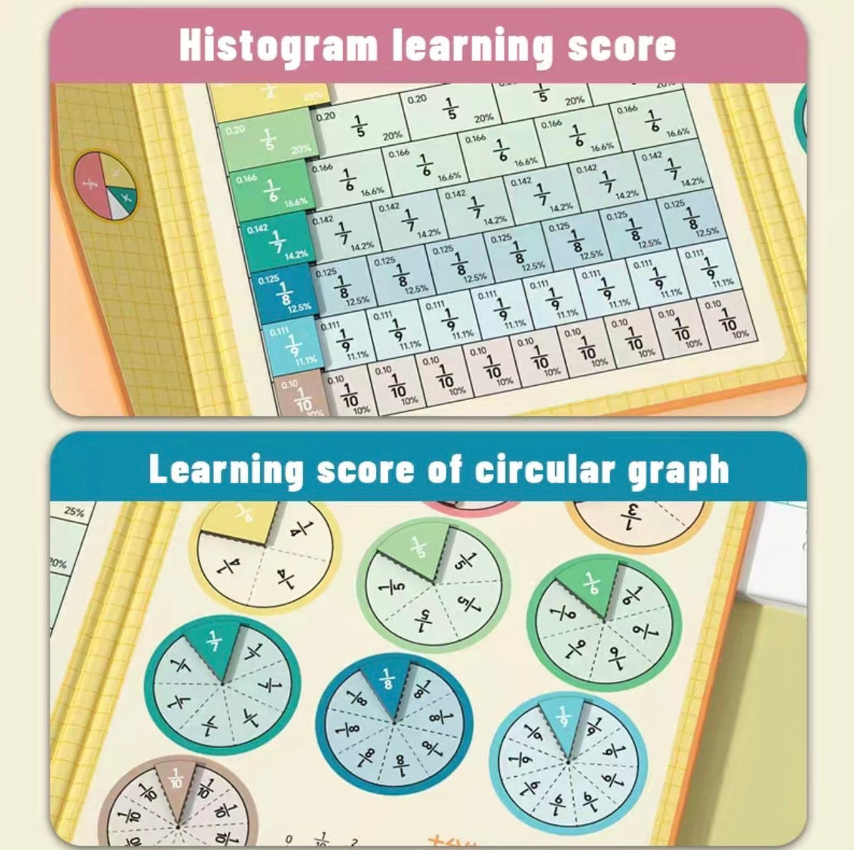 FractionMag Learning Set 4