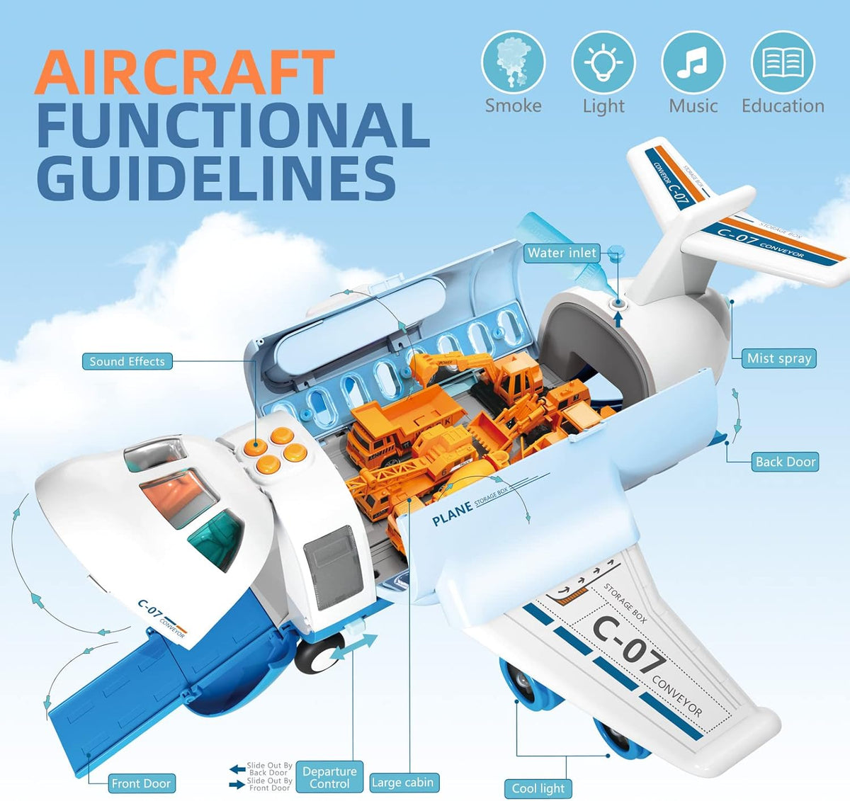 Sky Explorer Cargo Airplane Adventure with Lights, Sounds & Construction Vehicle Play Set 7