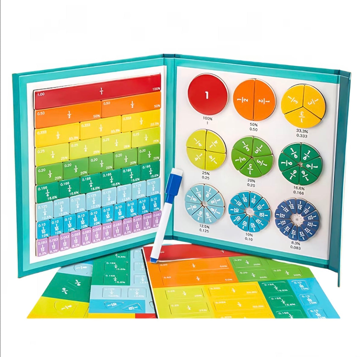 FractionMag Learning Set 8