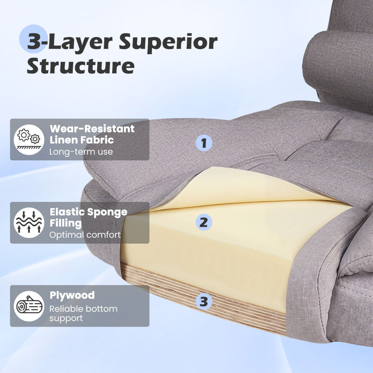 Executive Office Chair with Linkage Armrests & Reclining Back 16