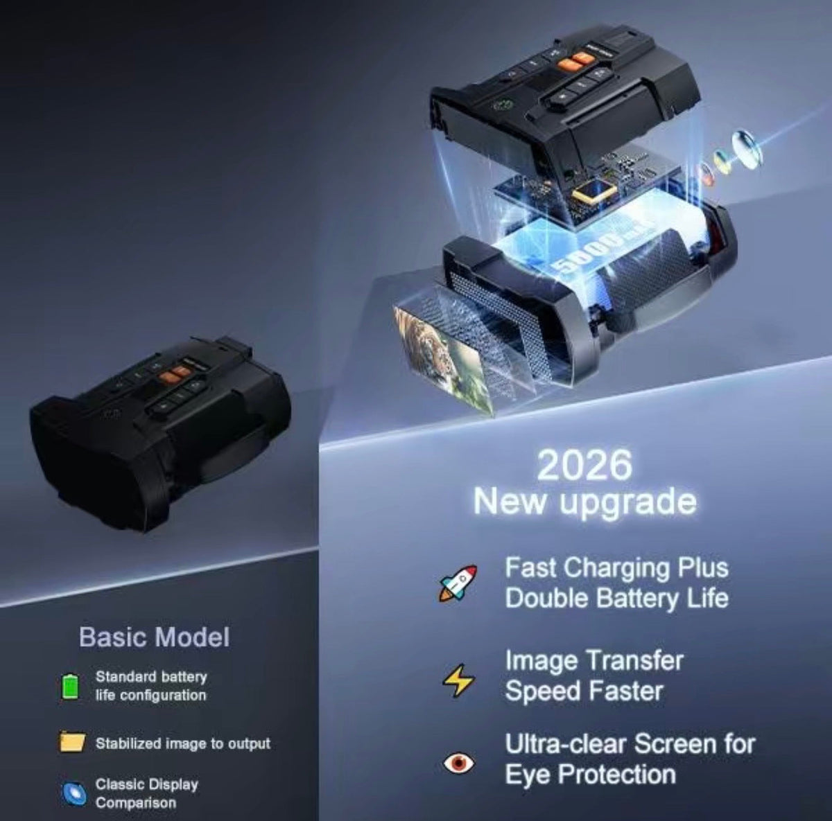 NightScope 4K Binoculars 3